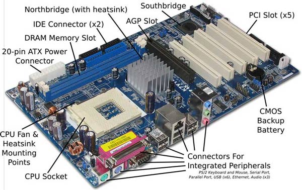 mainboard labelled